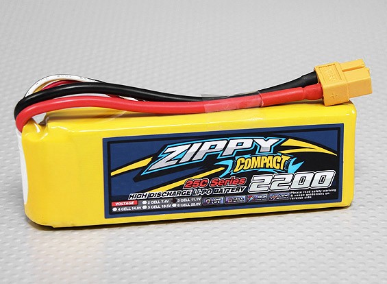 zippy rc car