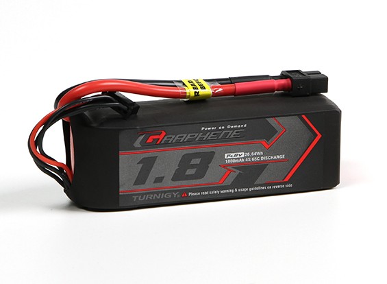 大型セールや時期 w/ Pack LiPo 65C 4S 1800mAh Graphene Turnigy XT60 World FAI 組立キット（電動）