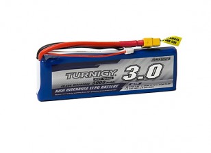 turnigy lipo batteries 2200 40-50 c battery 5000mAh 6S 40C To 5OC Lipo Pack Turnigy batteries are equipped with heavy duty discharge leads to minimise resistance and sustain high current loads Turnigy nano-tech 2200mah 2S 25~50C