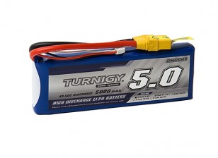 Turnigy (EU Plug) Accucell C150 LiHV AC/DC 1~6S 10A 150W Turnigy (EU Plug) Accucell C150 LiHV AC/DC 1~6S 10A 150W