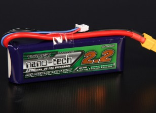 Turnigy nano-tech 2200mah 2S 35~70C Lipo Pack