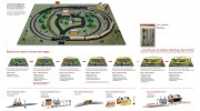 Hornby West Coast Highlander OO Gauge Train Set (EU plug) 3
