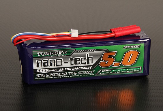 5s nano sales