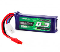 Turnigy Nano-Tech HobbyKing