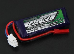 Turnigy Nano-Tech HobbyKing