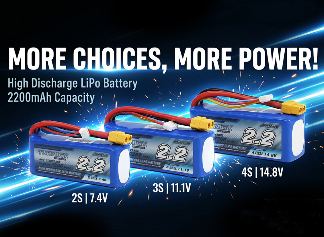 Full Rated Capacity