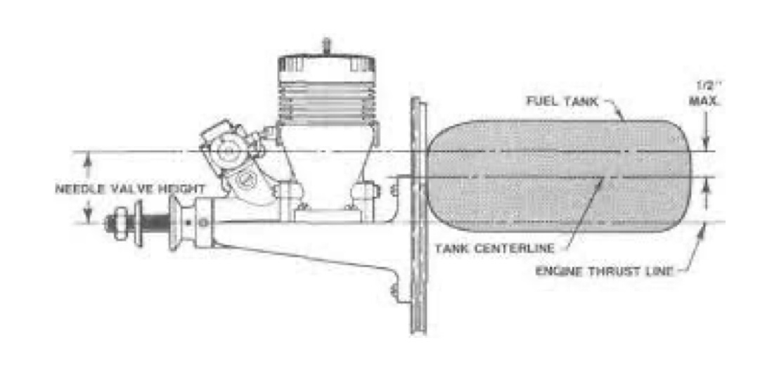 Turnigy Transparent Gas and Nitro Fuel Tanks