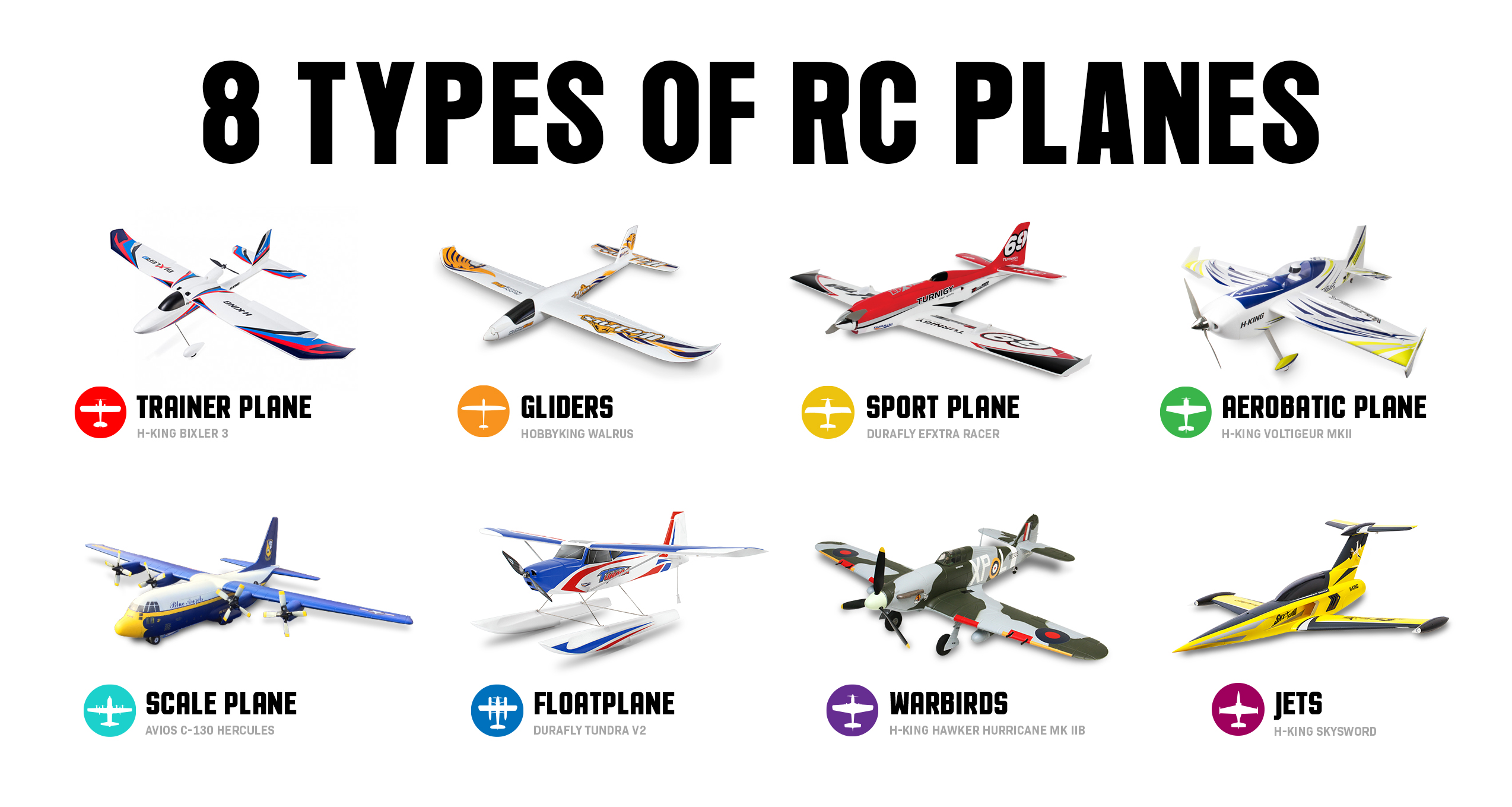 types of aircraft used today